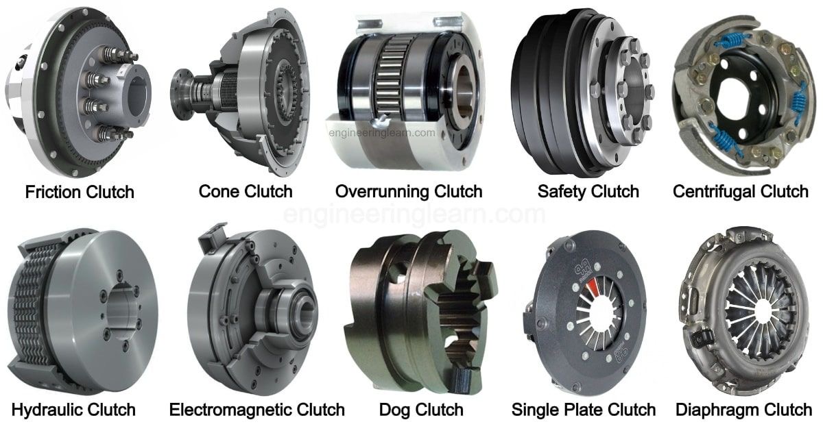 clutch types