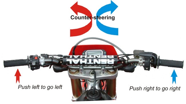 counter steering