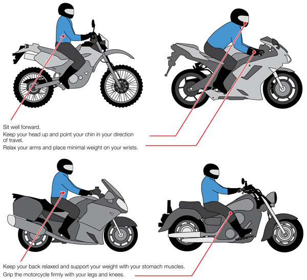 rider triangle 1