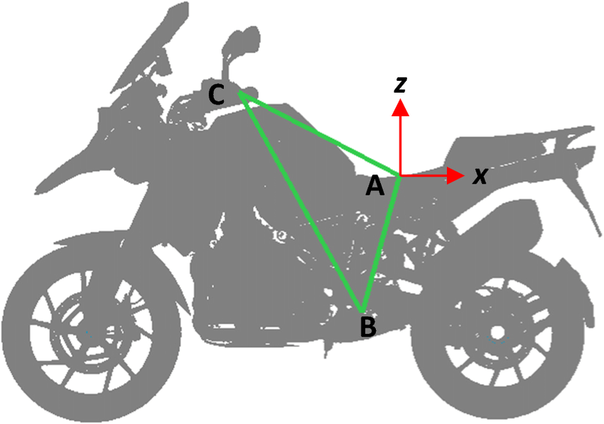 rider triangle
