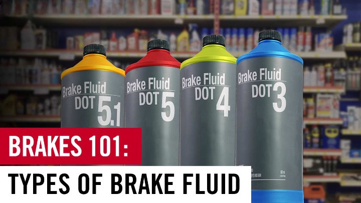 Types-of-Brake-Fluid